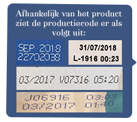 Product Code